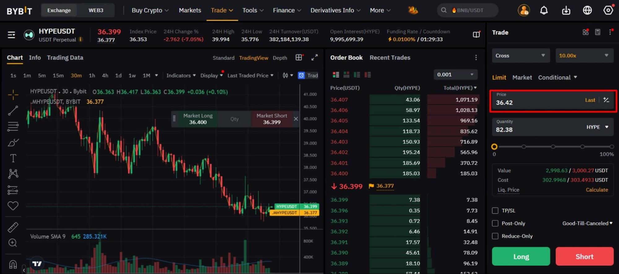 entry-price-of-trading-signals