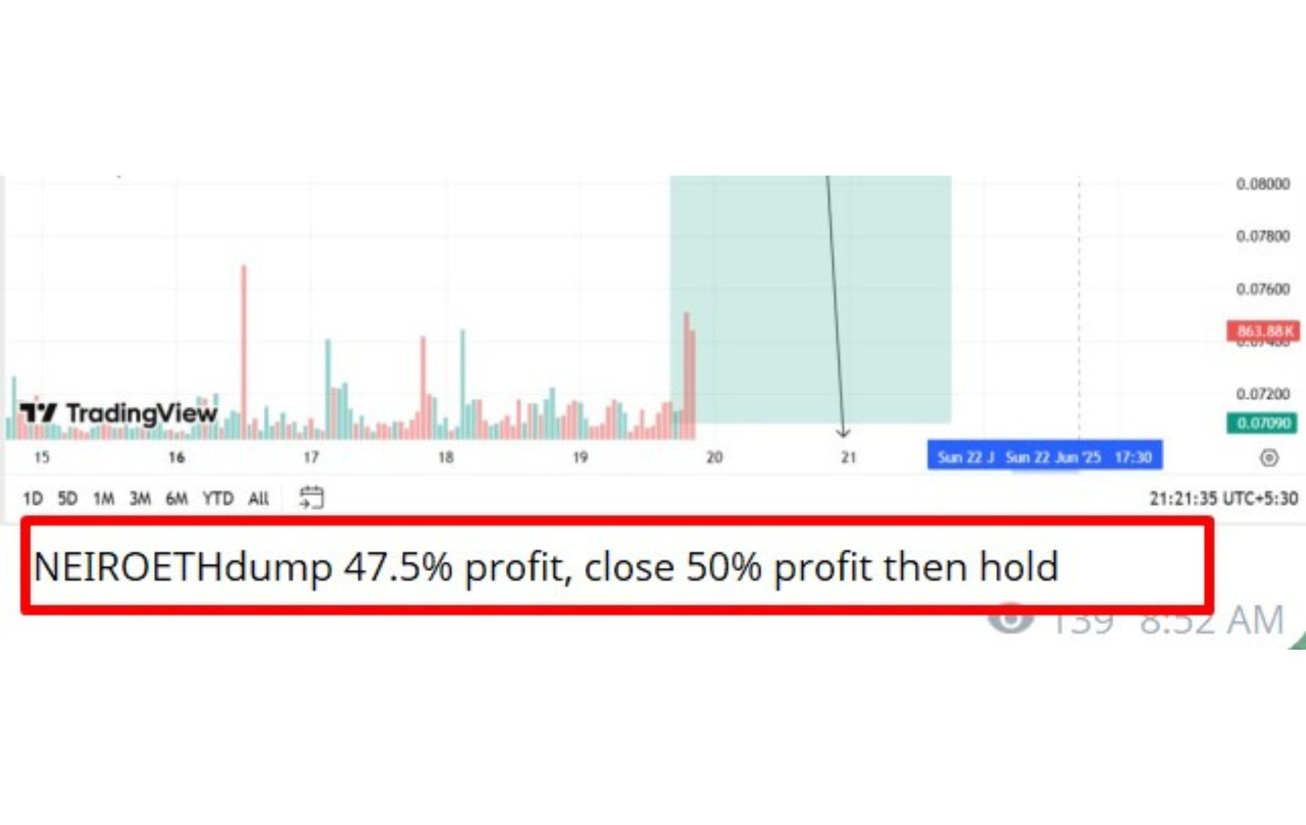 follow-up-messages-on-trading-signals