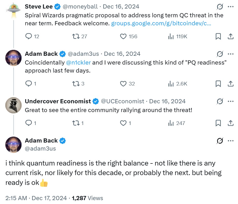 Cryptocurrencies, Security, Bitcoin Price, Quantum Computing, Bitcoin Adoption, Analysis