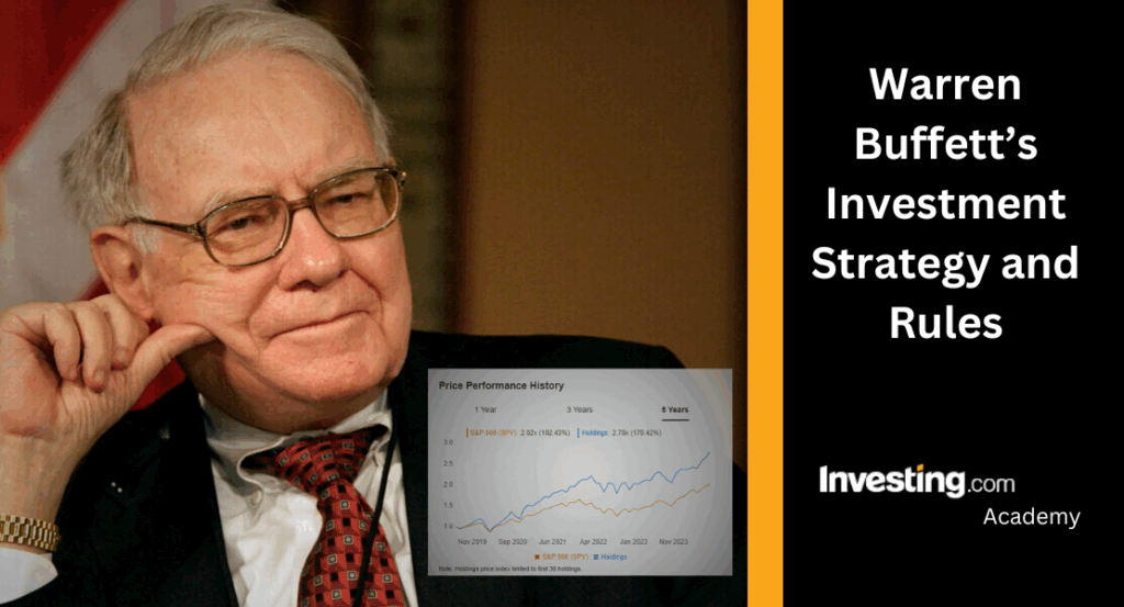 Buffett’s Blueprint: Investing Wisdom