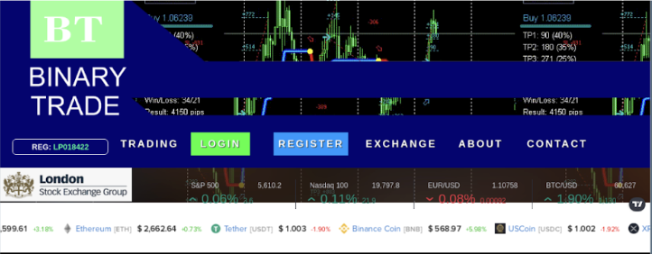 Binary Trade example