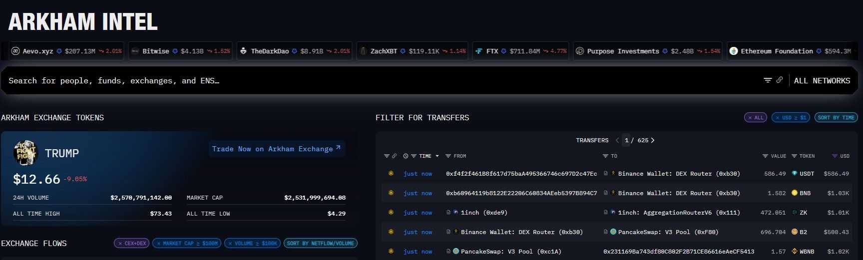 arkham intelligence.jpg