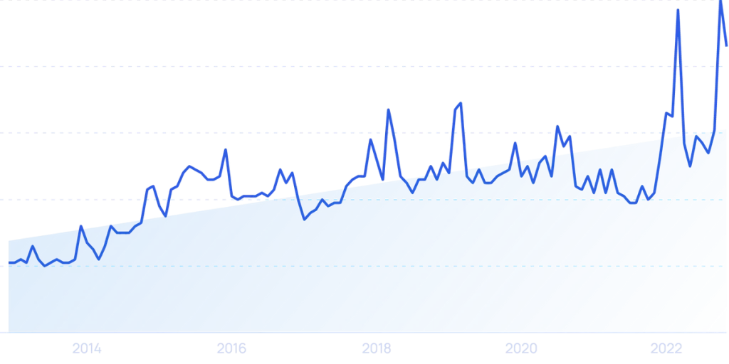 Future Fortune: 2024-2025 Investment Forecast