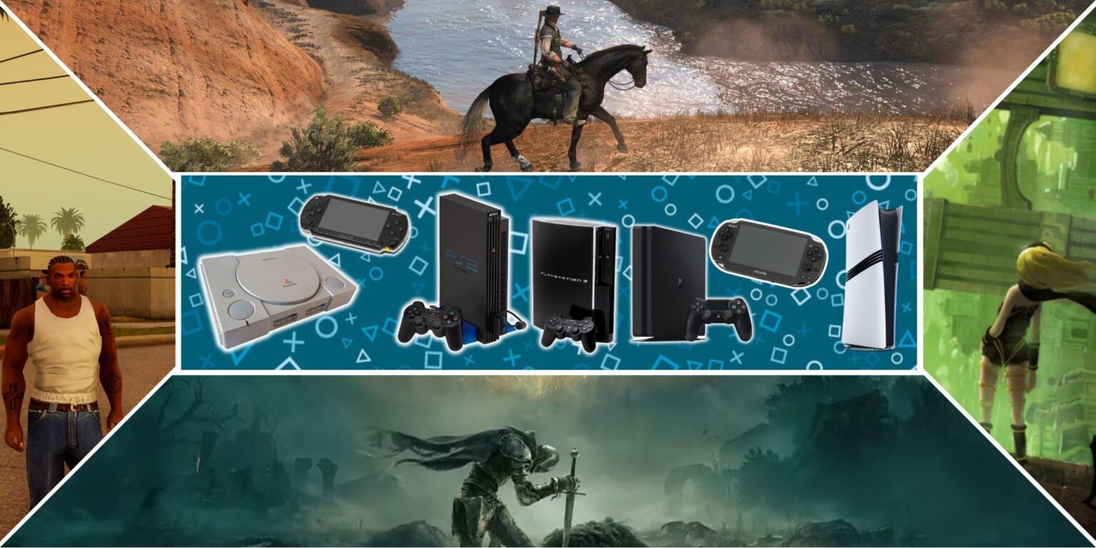 PlayStation Open Worlds: Every Gen Ranked