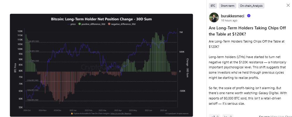 Bitcoin Whale Sell-Off