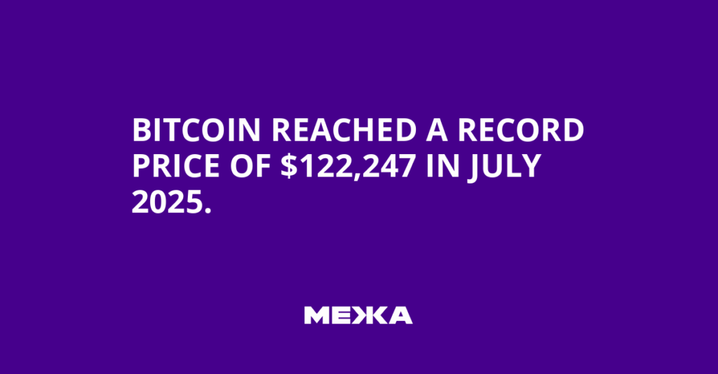 Bitcoin Boom: $122K in 2025!