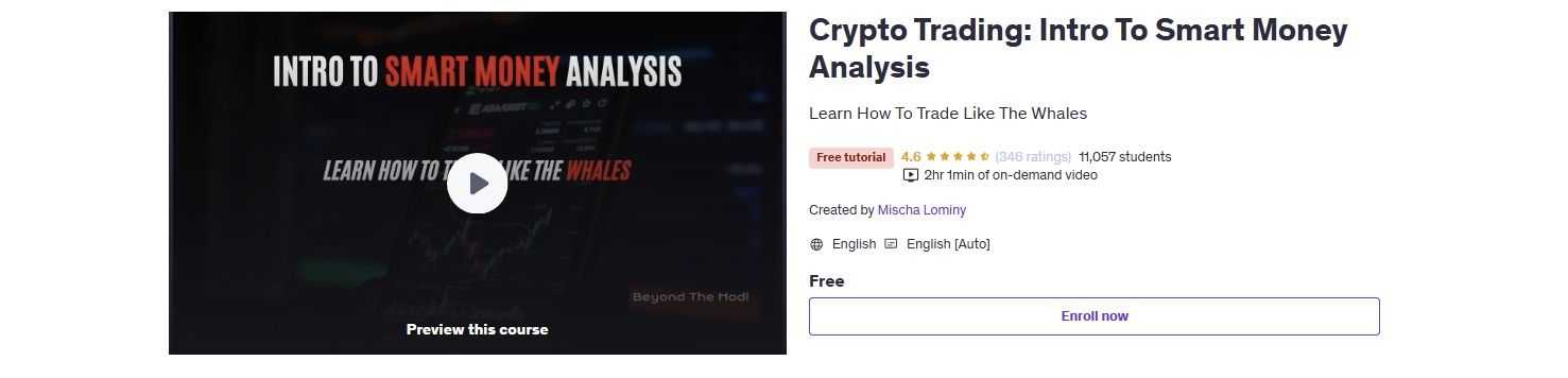 Udemy Smart Money Analysis