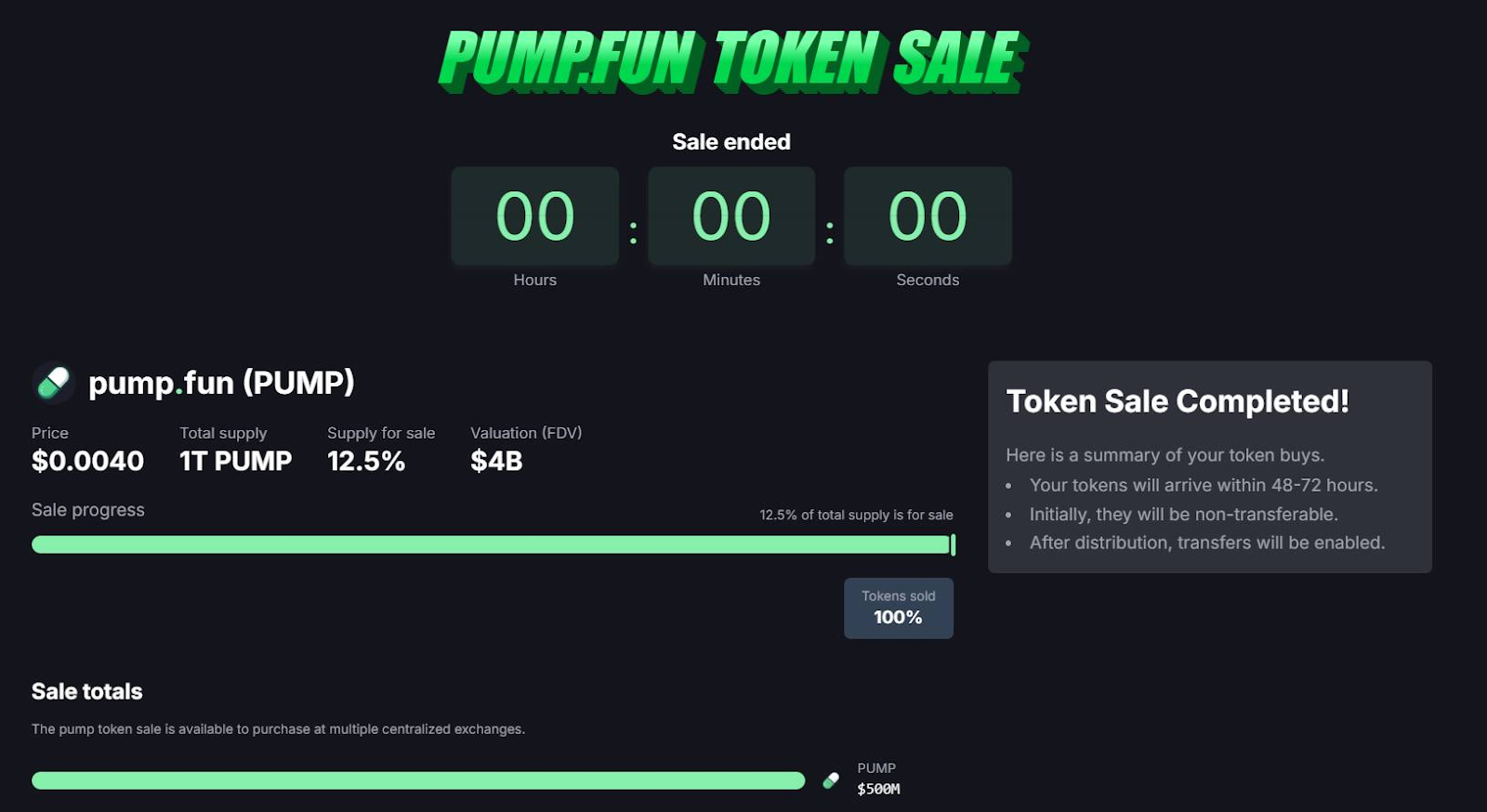 Pump.fun Faces Challenges with its PUMP Token