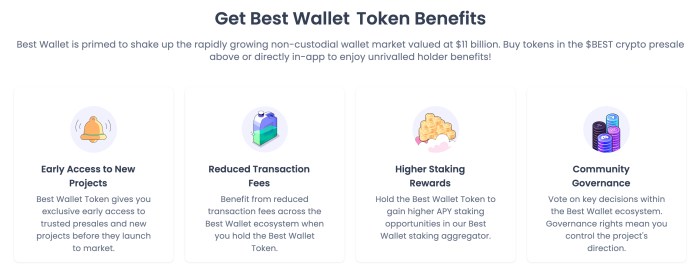 Best Wallet Token ($BEST) benefits on offer for holders.