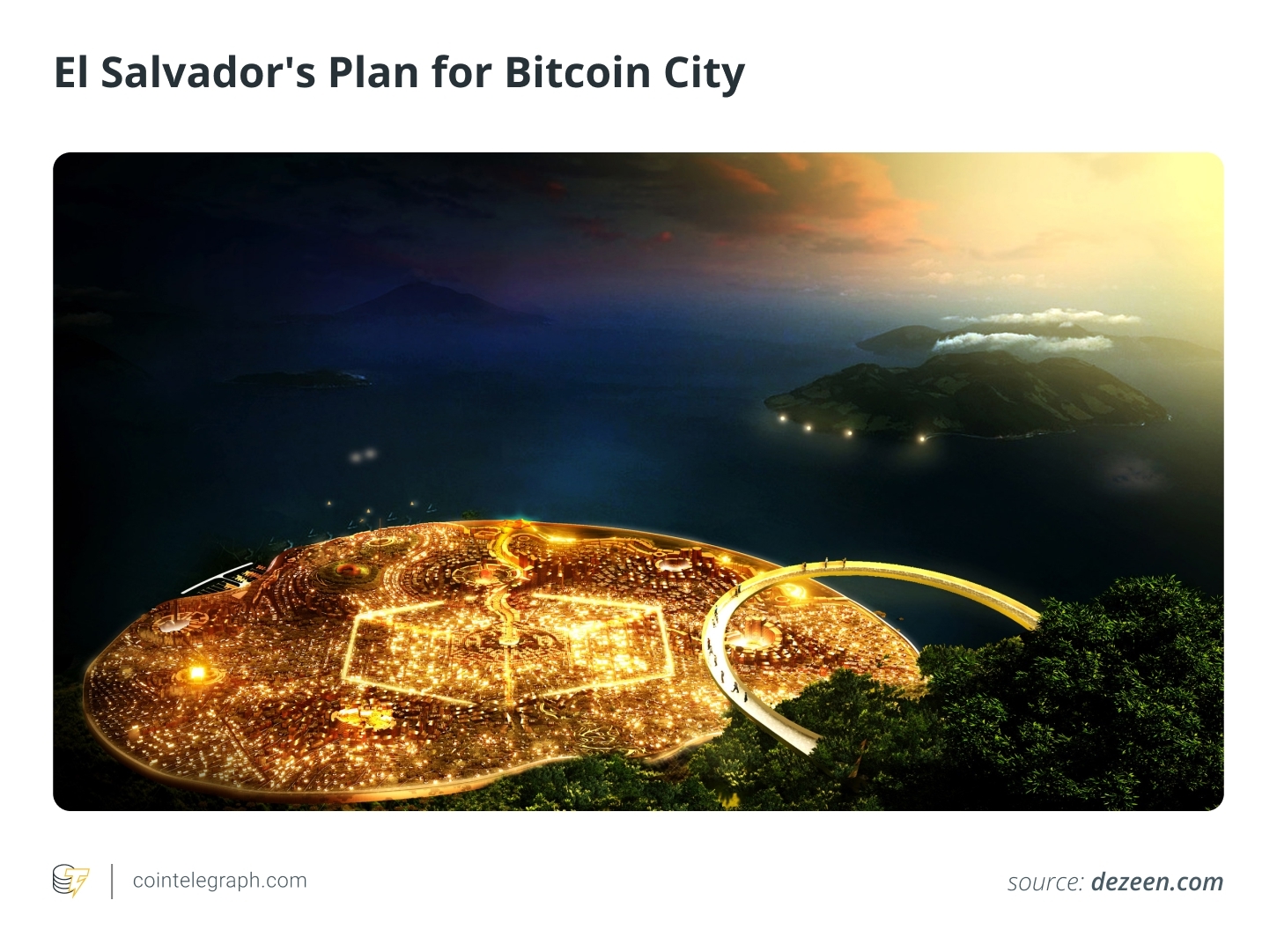 Plans for Bitcoin City