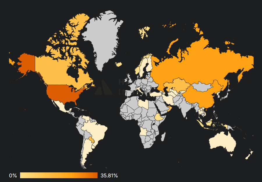 Hashrate Index Heatmap