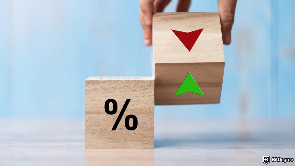 Rate Cut Surge: 40% in 48 Hours