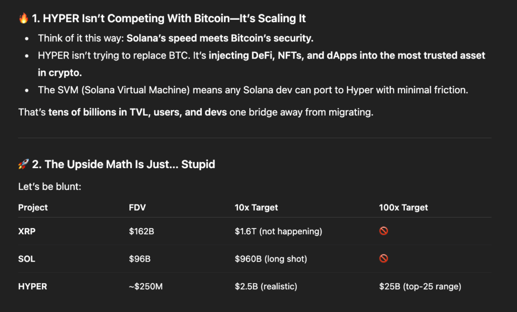 ChatGPT's prediction for Bitcoin Hyper