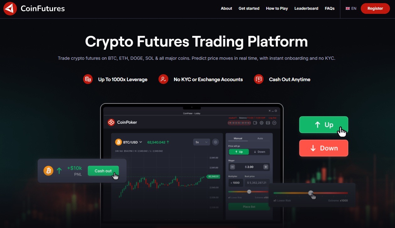 CoinFutures 1000x Leverage Crypto Platform
