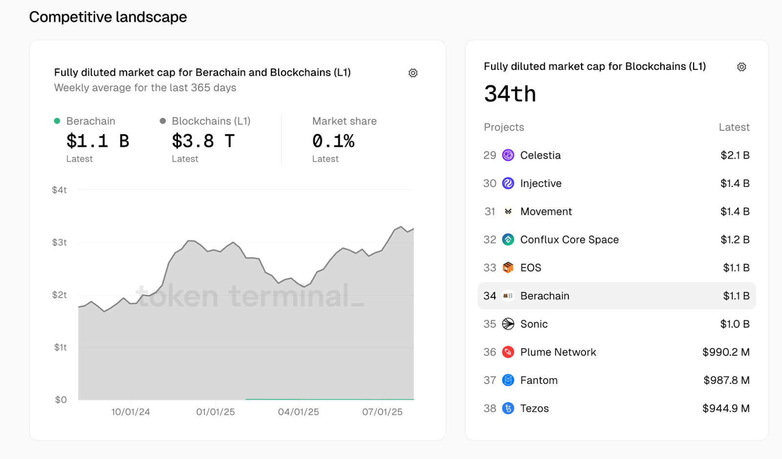 A Debut That Defied Expectations
