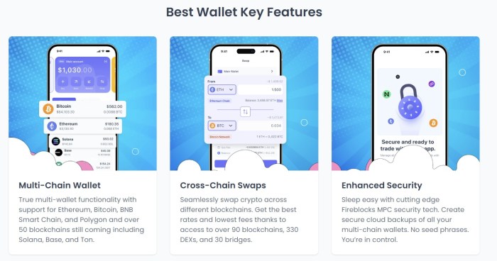 Best Wallet's useful features, from multi-chain support and swaps to keyless security.