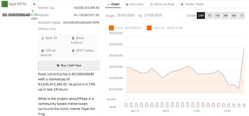 Market Sentiment and Future Outlook