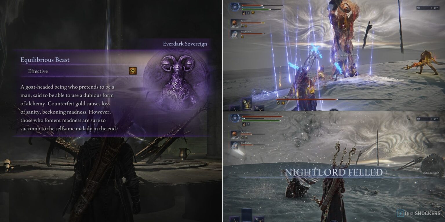 Equilibrious End: A Sovereign’s Bane