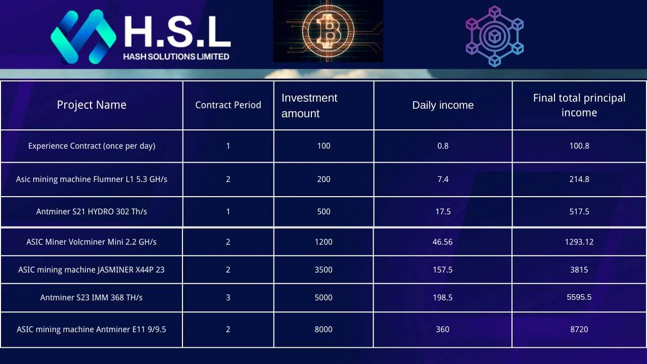 hash-solutions-limited
