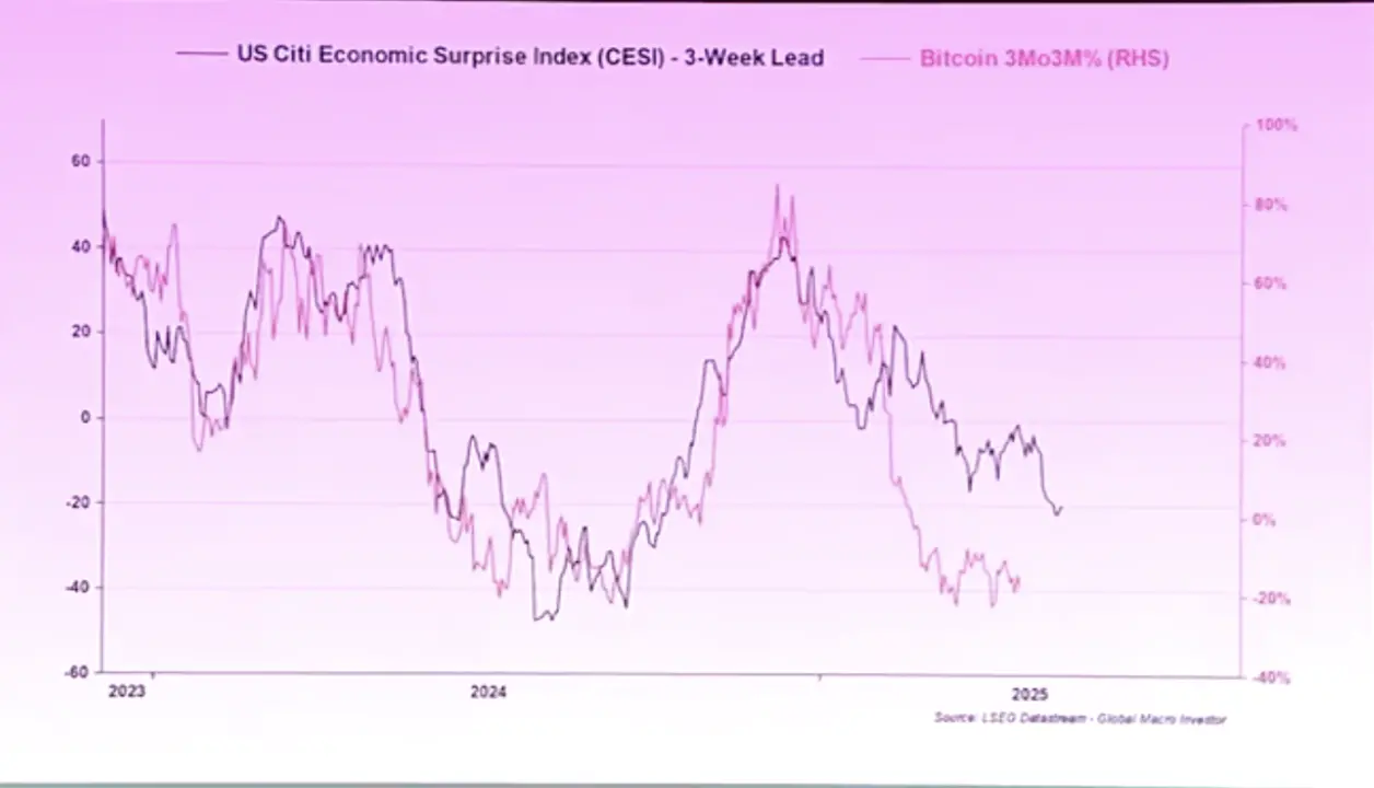 Insights and Investment Strategies from Former Goldman Sachs Executive Raoul Pal: How to Get Rich in Crypto Without Luck?