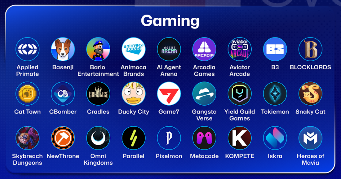 Game, NFT, and Meme coins