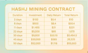 Start cloud mining with HashJ