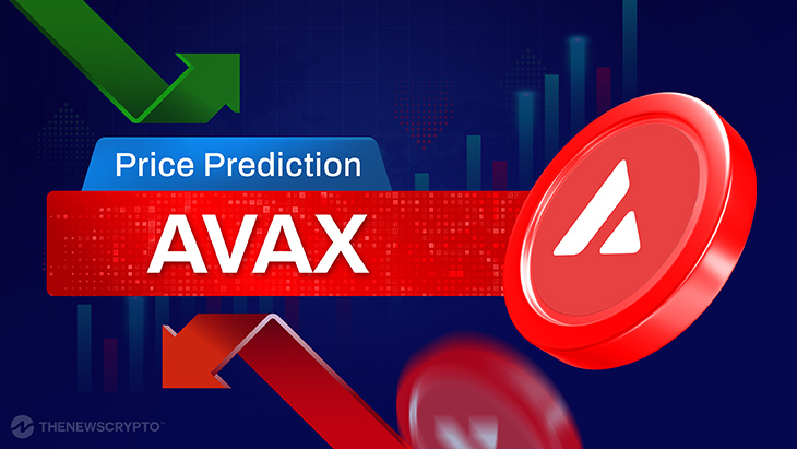 AVAX Futurecast: 2025-2030