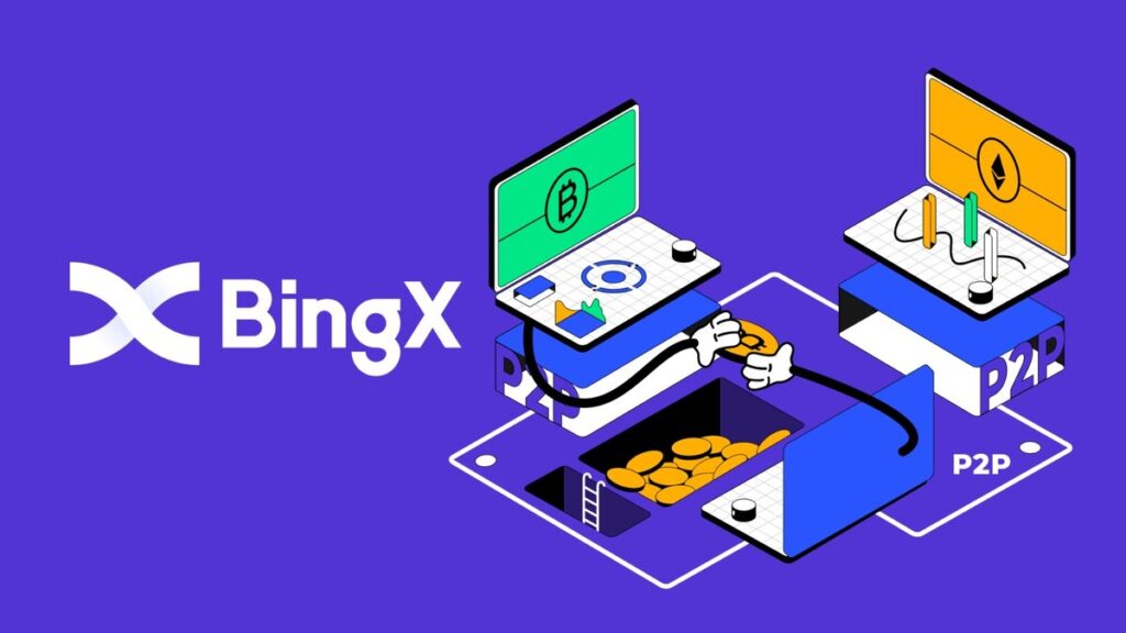 BingX: Курс на прибыль 2025