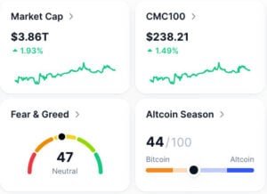  Crypto snapshot of the market cap and other metrics on CoinMarketCap.