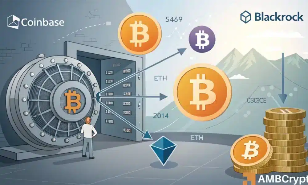 BlackRock’s Crypto Dip: Traders Sweat the Sell-Off