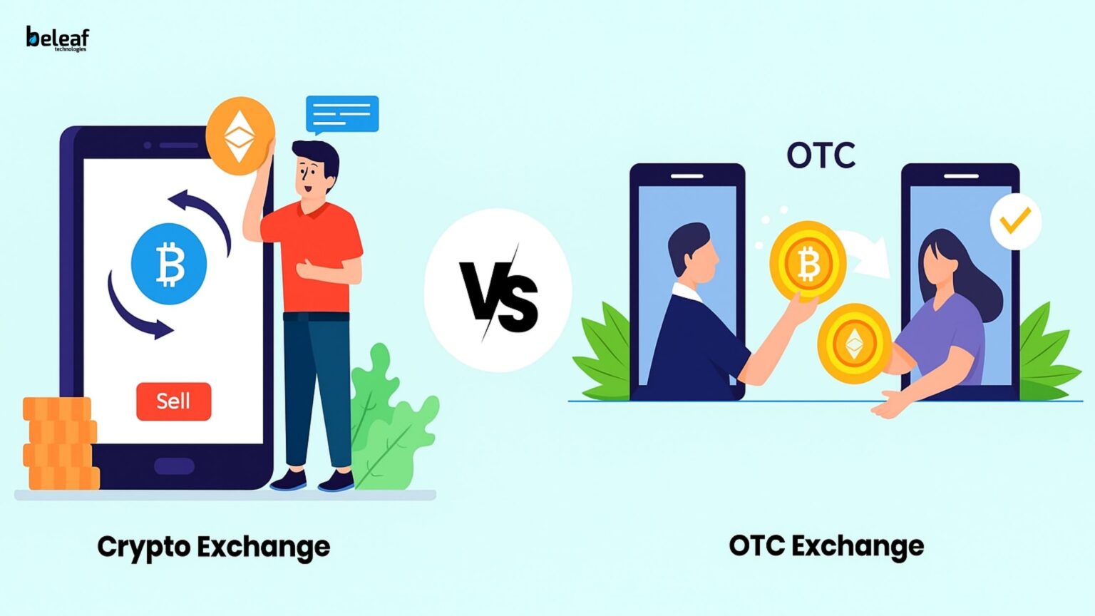Dark Pools Rising: OTC Dominance in 2025