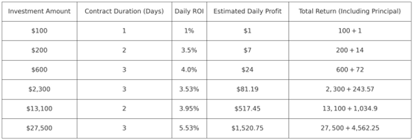 JAMining: Crypto Without the Complexity