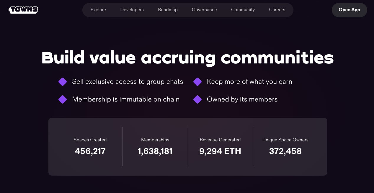 What Is Towns Protocol?