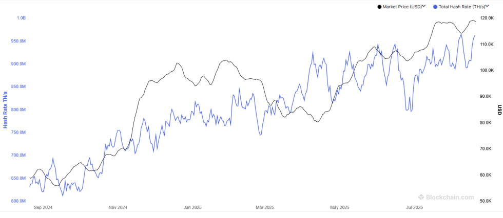 Two Pools, One Bitcoin: 51% Attack Threat?