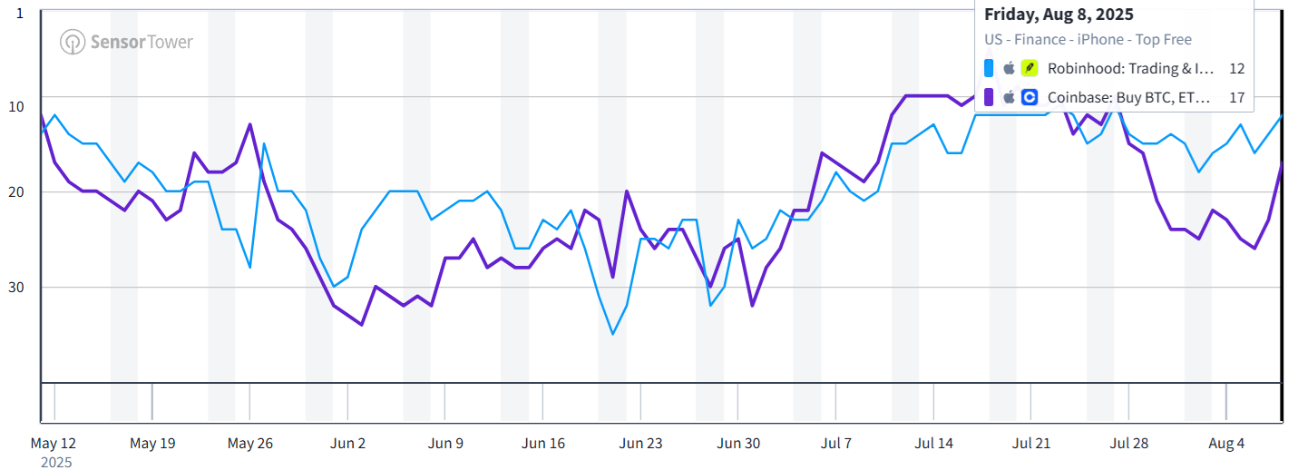 NVidia, Gold, Bitcoin Price, Economy, Markets, Stocks, Donald Trump, National Debt, Market Analysis, MicroStrategy, S&P 500