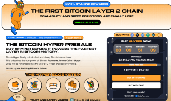 Bitcoin Hyper presale page