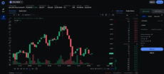 Trade ETH futures on the Coinbase U.S. platform