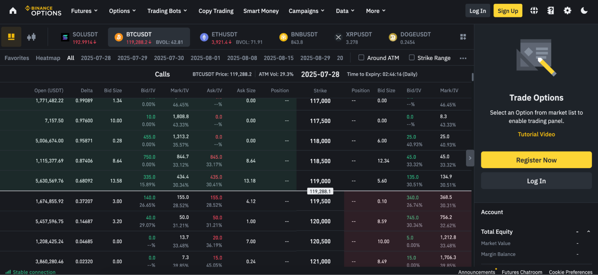 Binance options trading platform
