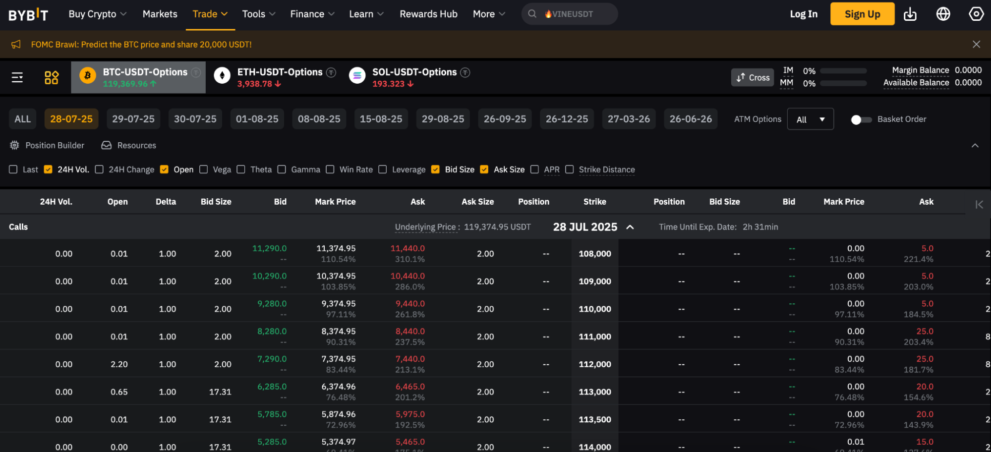 Bybit Bitcoin options chain