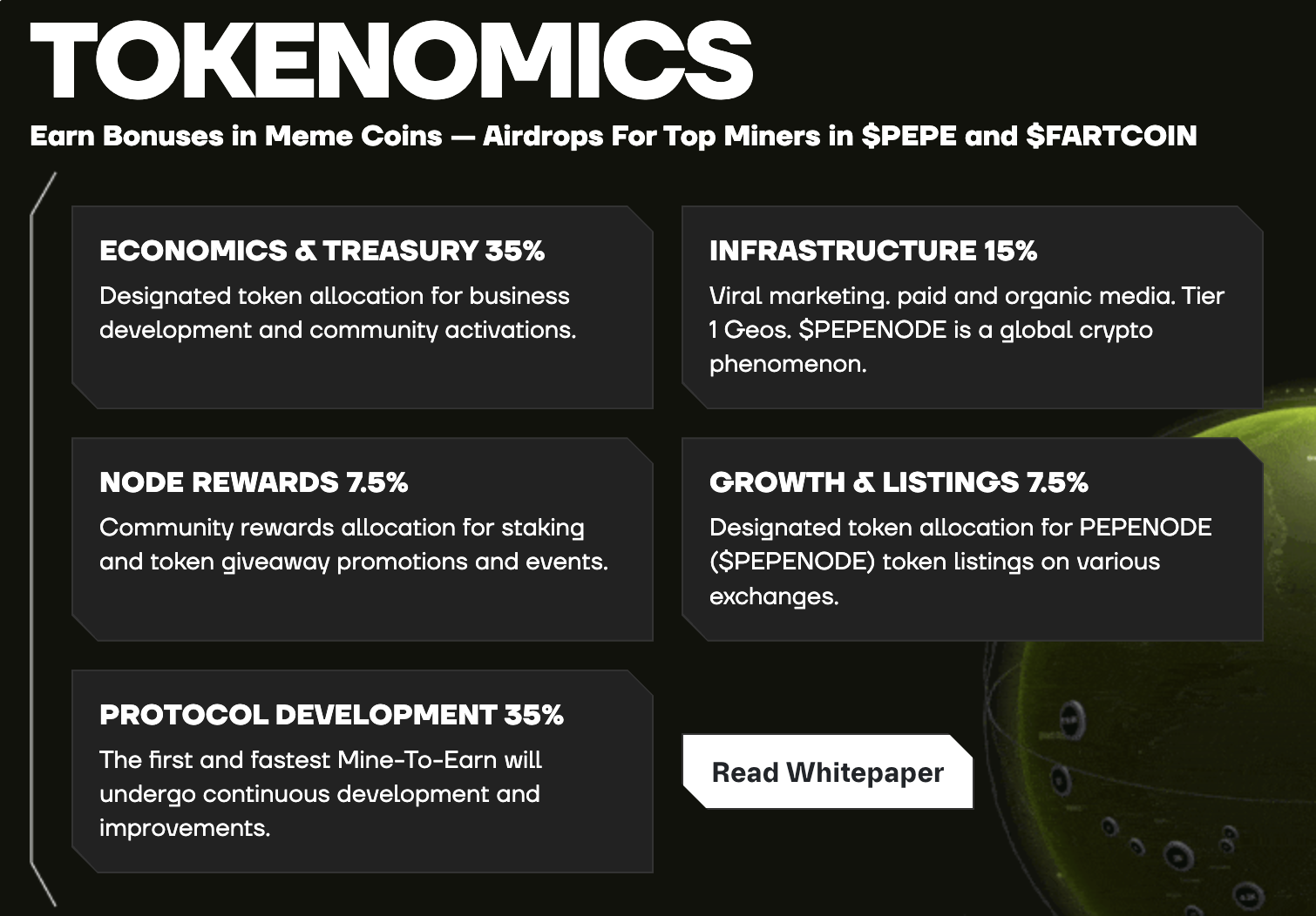 PEPENODE Token Burn Mechanism