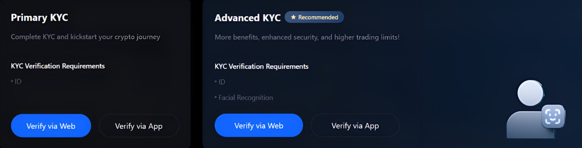 Step 2: Verify Your Identity (KYC)  