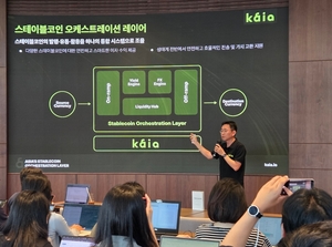 Unify: Asia’s Stablecoin Frontier