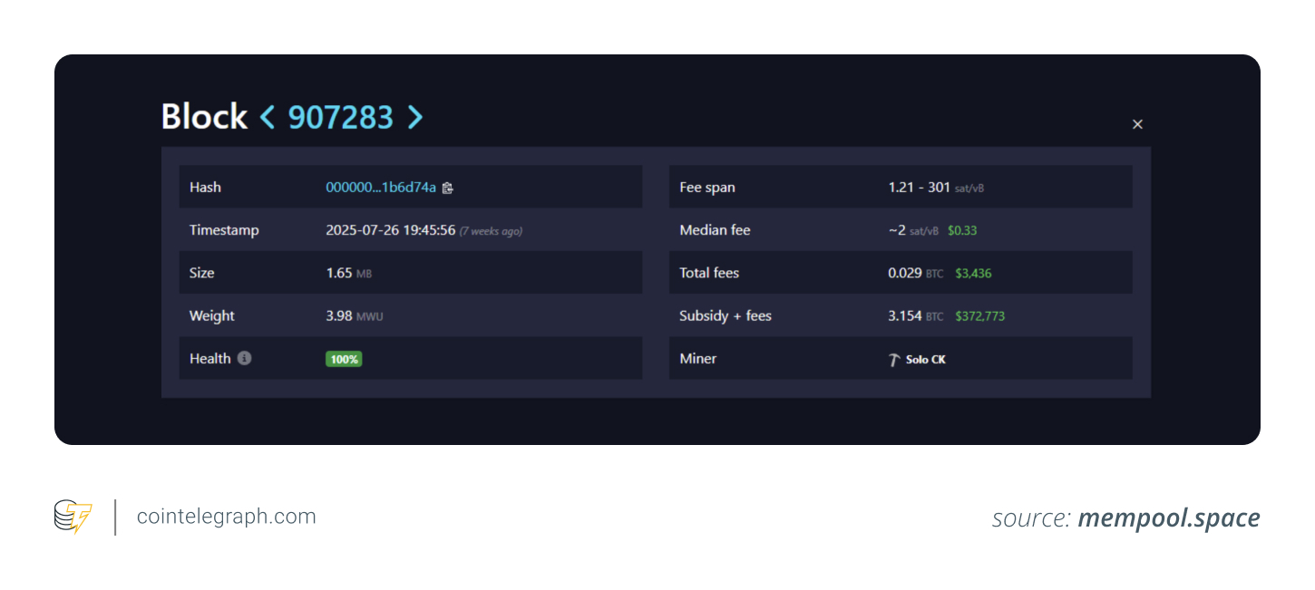 Block 907283 Block 907283