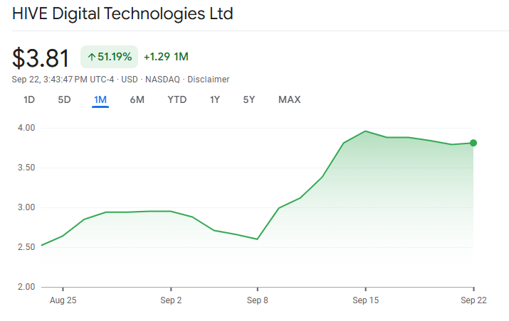 Favorable implications of Oracle’s Earnings for Crypto Mining Stocks in Q4 - Image 1