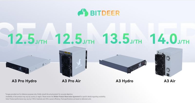 Bitdeer Dives into Liquid Cooling with New Sealminer Rigs » Bitcoin ...