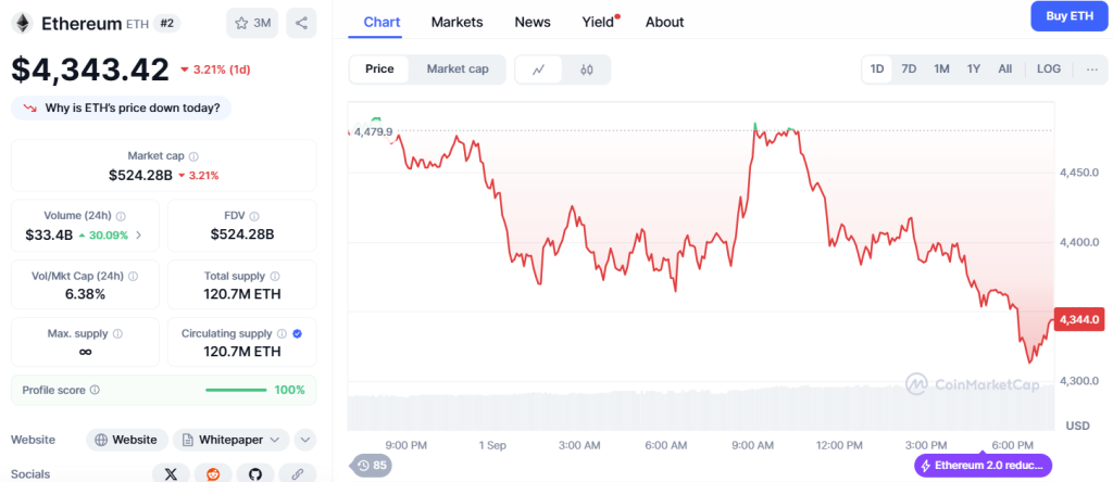 Ethereum Consolidation at $4,375 Amid Institutional Whale Rotation: LLM Analysis