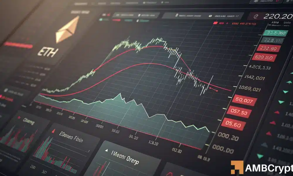 Ethereum Unstaking: The $4B Unlock