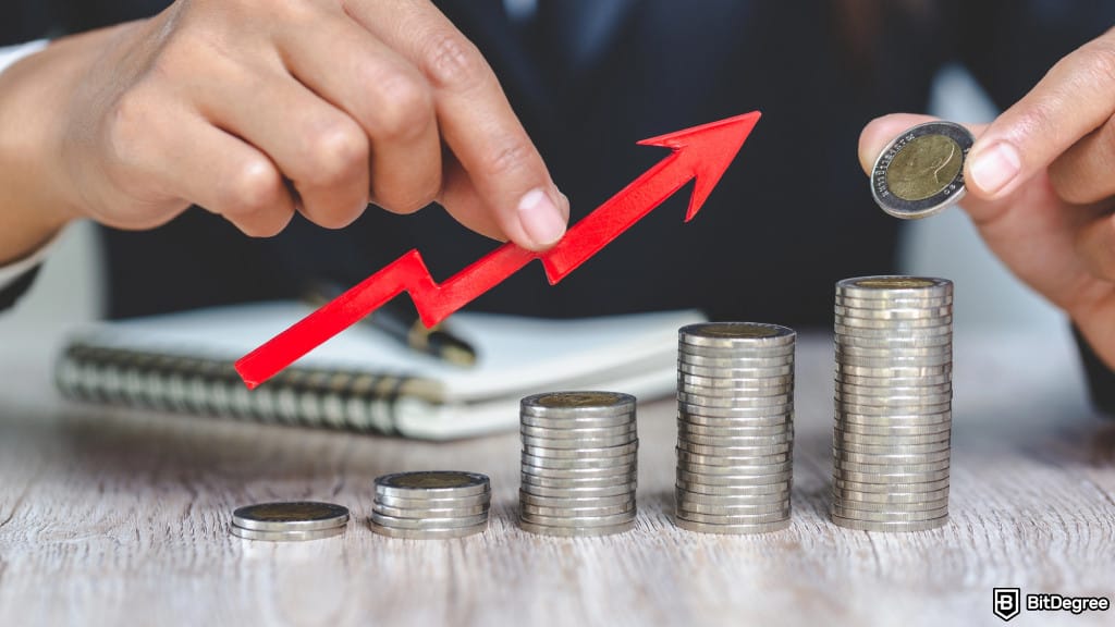 Inflation Relief: CPI Eases