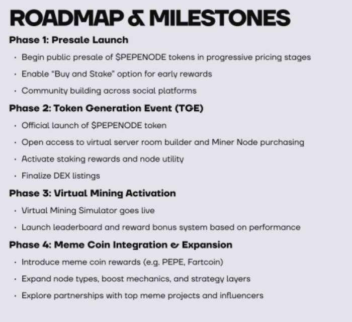 Pepenode's roadmap