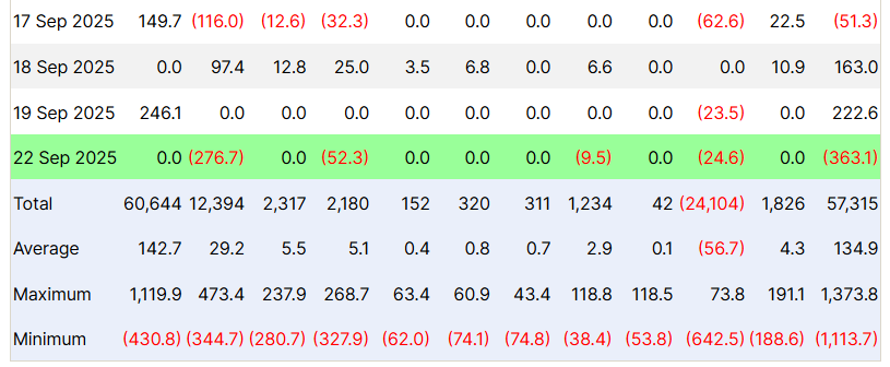 Powell’s Plunge: Crypto Braces for Fed Jolt